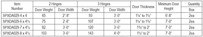 hinges_size08