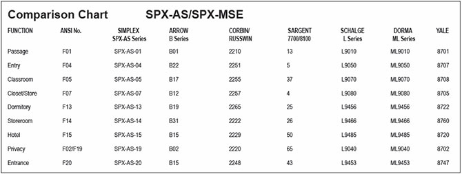 mortise_function01