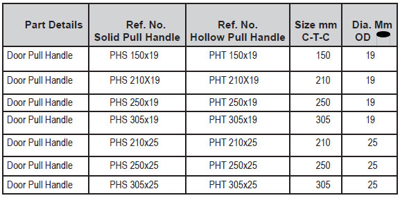 pullhandles_size_01